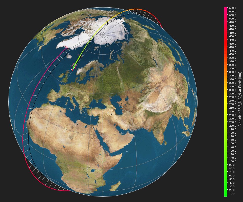 Fig.10 – SLV9 1st orbit satellite view (arctic)