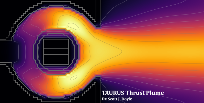TAURUS_TGAS